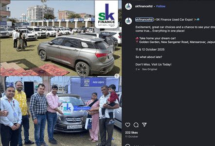 The Loan-to-Value (LTV) Ratio for a Pre-Owned Car