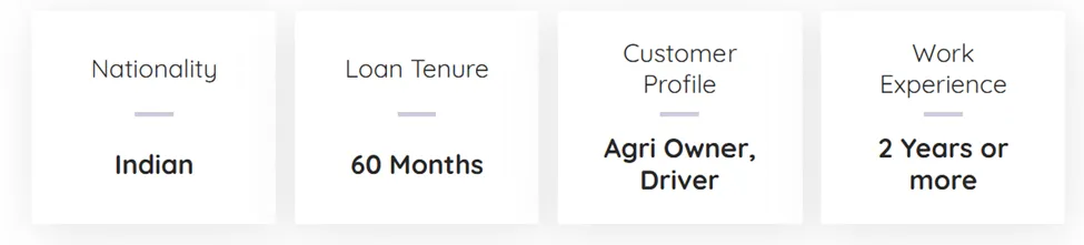 Tractor Loan vs. Farm Equipment Loan: Which is Right for Farmers?